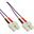 (€1,32*/1m) 7.50m InLine LWL Duplex Patchkabel 50/125 µm