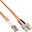 (&euro;9,80*/1m) 0.50m InLine LWL Duplex Patchkabel 50/125 &micro;m