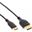 (&euro;6,90*/1m) 1.00m InLine HDMI2.0 Anschlusskabel High-Speed mit