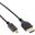 (&euro;17,80*/1m) 0.50m InLine HDMI2.0 Anschlusskabel Premium-Line