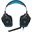Logitech PS4 G430