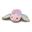 Jamara Sternenlicht LED Dreamy Schmetterling 6M+