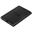 250GB Transcend ESD270C Portable, USB3.1, Type-C