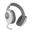 Corsair HS65 Wireless, White