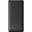 20.000 mAh Anker PowerCore Powerbank - 2 Ausgabeanschlussstellen (24