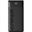 20.000 mAh Anker PowerCore Powerbank - 2 Ausgabeanschlussstellen (24