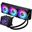 Asus ROG Ryujin III 360 ARGB Extreme All-in-One